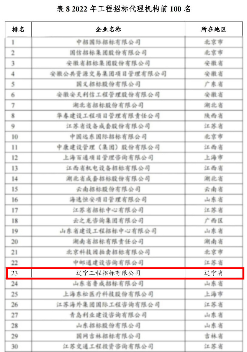&#20061;&#28216;&#32593;&#39029;&#29256;&#44;&#20061;&#28216;&#65288;&#20013;&#22269;&#65289;&#23448;&#26041;&#22312;&#32447;&#30331;&#24405;